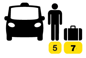Reservar taxi en Barcelona, Monovolumen 6 personas con solo 2 maletas.