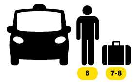 Book a taxi in Barcelona, Monovolumen 6 personas, 7 o 8 maletas.